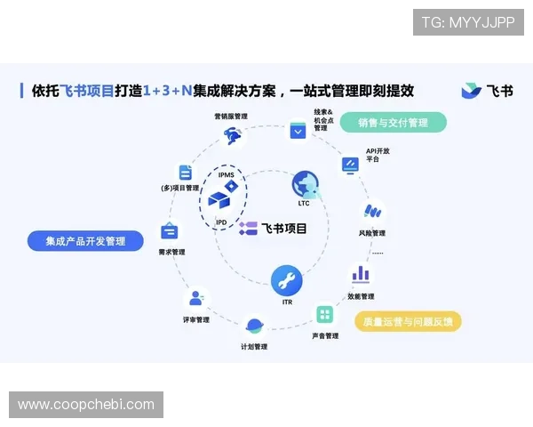 亚星管理平台官网首页:掌握企业管理流程优化的关键工具与实用技巧 亚星管理平台官网首页:掌握企业管理流程优化的关键工具与实用技巧