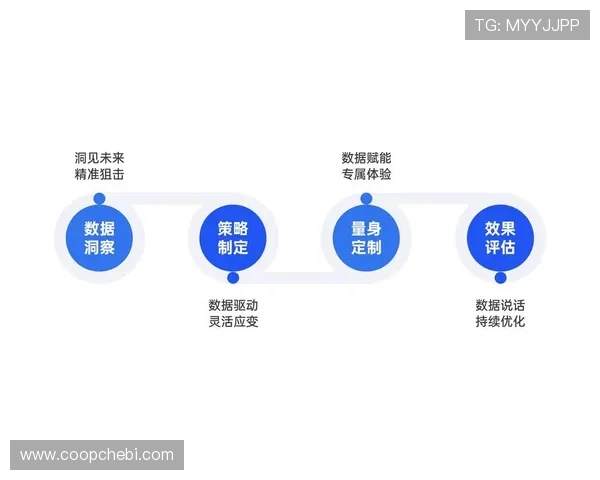 企业利用亚星管理平台正网实现财务与人事管理一体化的实操经验
