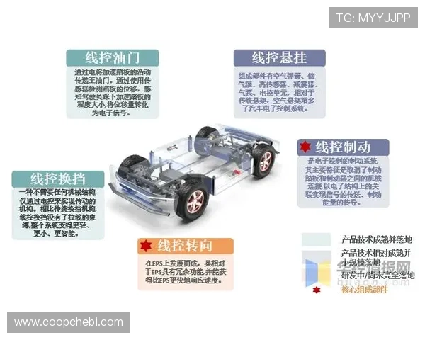 未来亚星正网的发展趋势与投资机会分析 未来亚星正网的发展趋势与投资机会分析
