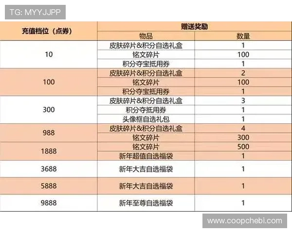 百家乐路单官网为玩家提供详细的历史记录和趋势分析助你轻松掌握游戏节奏